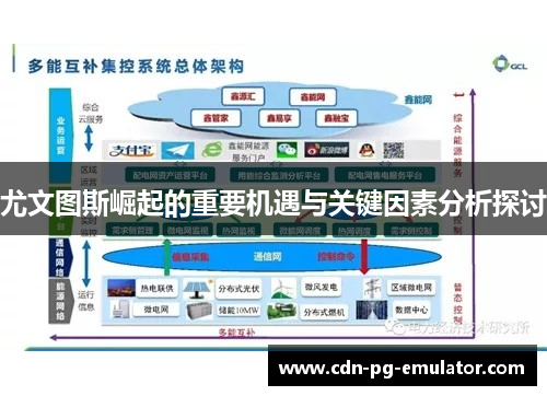 尤文图斯崛起的重要机遇与关键因素分析探讨