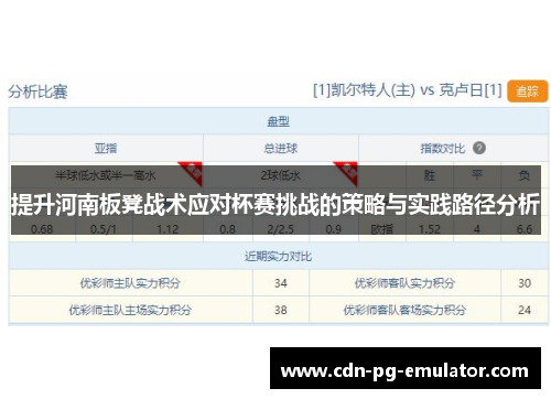 提升河南板凳战术应对杯赛挑战的策略与实践路径分析