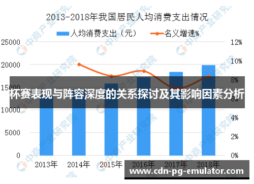 杯赛表现与阵容深度的关系探讨及其影响因素分析