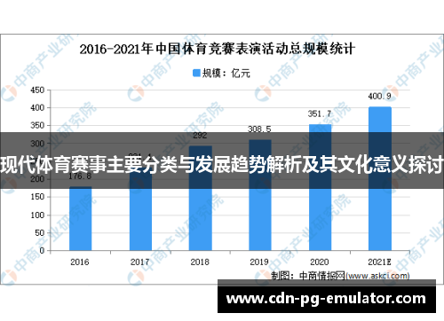 现代体育赛事主要分类与发展趋势解析及其文化意义探讨