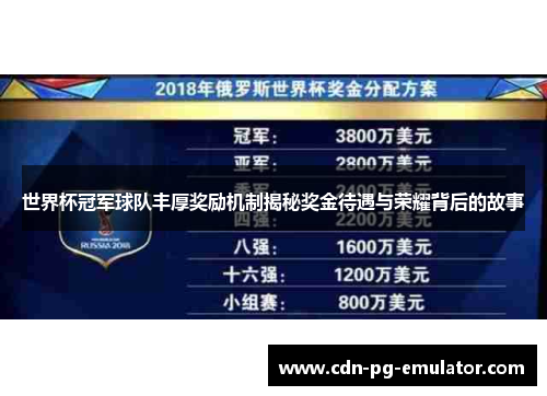 世界杯冠军球队丰厚奖励机制揭秘奖金待遇与荣耀背后的故事