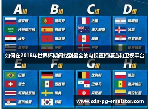 如何在2018年世界杯期间找到最全的电视直播渠道和卫视平台