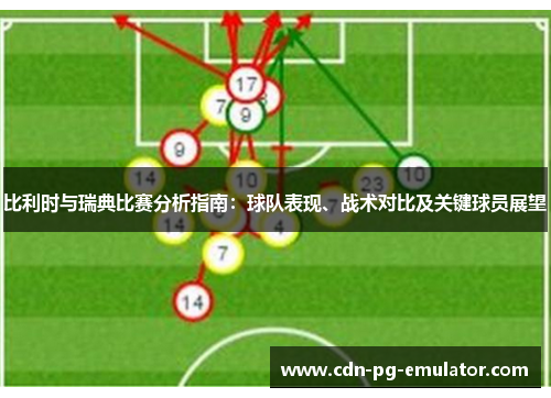 比利时与瑞典比赛分析指南：球队表现、战术对比及关键球员展望