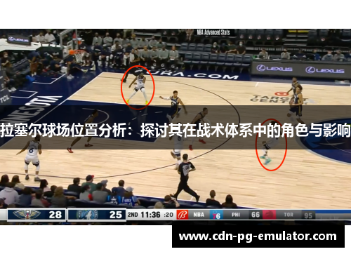 拉塞尔球场位置分析：探讨其在战术体系中的角色与影响