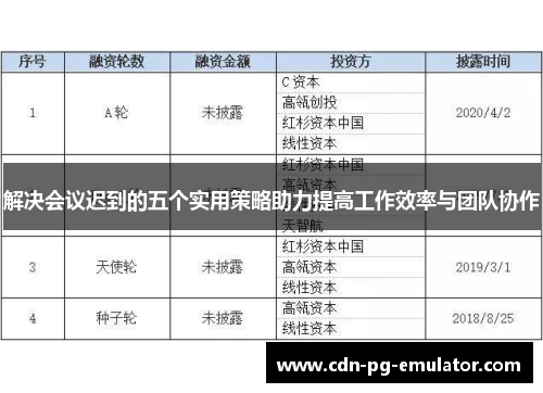 解决会议迟到的五个实用策略助力提高工作效率与团队协作