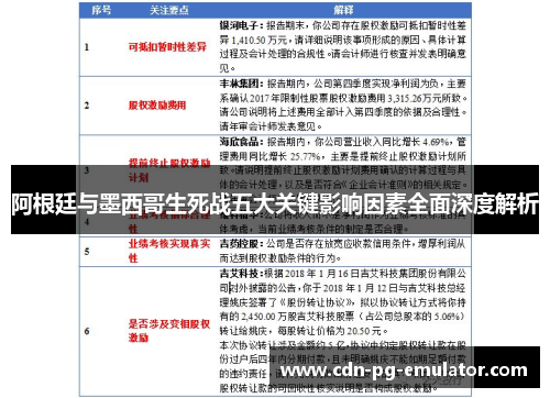 阿根廷与墨西哥生死战五大关键影响因素全面深度解析 阿根廷与墨西哥生死战五大关键影响因素全面深度解析