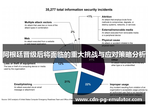 阿根廷晋级后将面临的重大挑战与应对策略分析