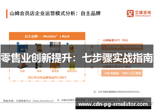 零售业创新提升：七步骤实战指南