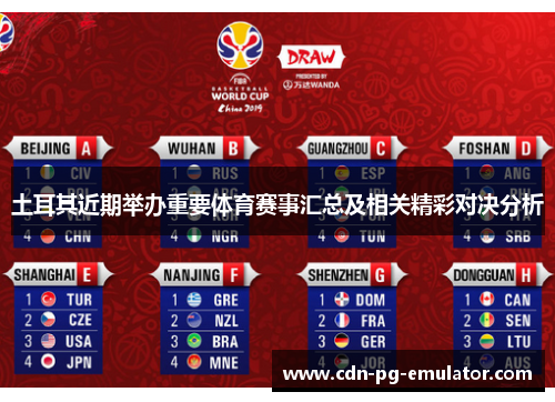 土耳其近期举办重要体育赛事汇总及相关精彩对决分析