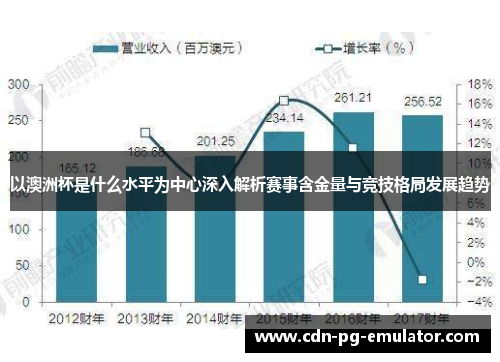 以澳洲杯是什么水平为中心深入解析赛事含金量与竞技格局发展趋势 以澳洲杯是什么水平为中心深入解析赛事含金量与竞技格局发展趋势