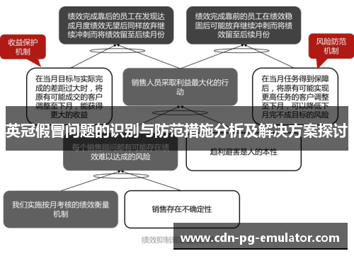 英冠假冒问题的识别与防范措施分析及解决方案探讨