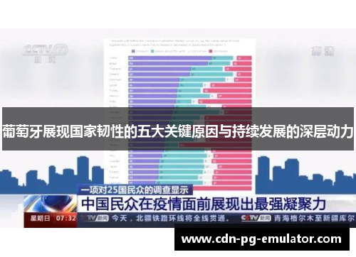 葡萄牙展现国家韧性的五大关键原因与持续发展的深层动力