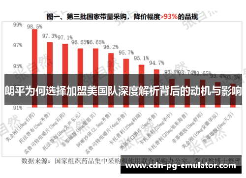 朗平为何选择加盟美国队深度解析背后的动机与影响