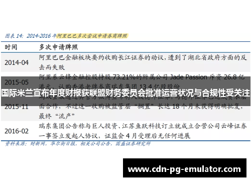 国际米兰宣布年度财报获联盟财务委员会批准运营状况与合规性受关注
