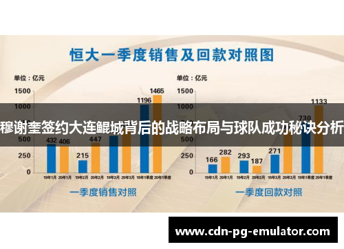 穆谢奎签约大连鲲城背后的战略布局与球队成功秘诀分析
