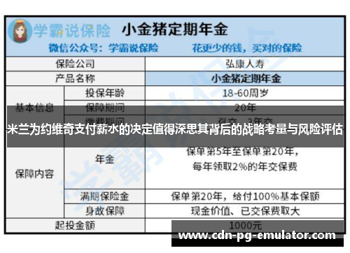 米兰为约维奇支付薪水的决定值得深思其背后的战略考量与风险评估